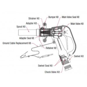 Main valve seal kit EMCO WHEATON G180 - 800206
